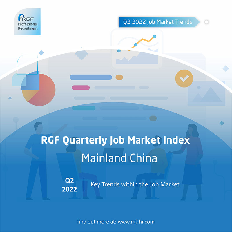 key job trends in each sector in Mainland China in Q2 2022