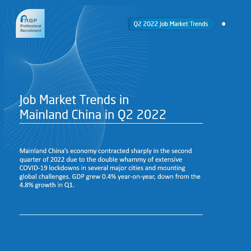 key job trends in each sector in Mainland China in Q2 2022